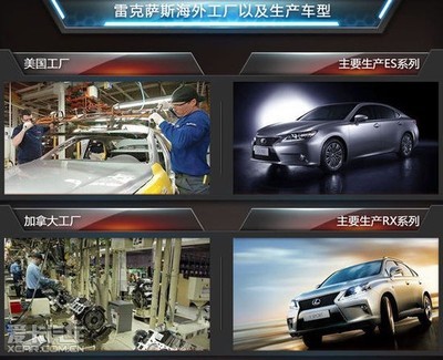 雷克薩斯大幅擴(kuò)張明年建第二家海外工廠_【西安鈞盛雷克薩斯汽車銷售服務(wù)有限公司】