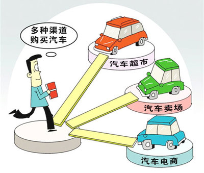 新汽車銷售管理辦法是經(jīng)濟發(fā)展的必然產(chǎn)物