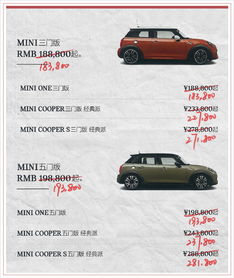 寶馬MINI全系車型價格下調，今日起正式生效，配件銷售同步優(yōu)化